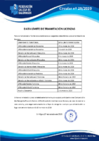 CIRCULAR Nº 29 DATA LÍMITE TRAMITACIÓN DE LICENZAS