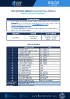 CONVOCATORIA SGXF 02 – 070924