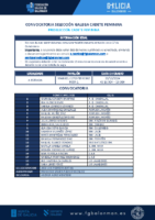 CONVOCATORIA SGCF 05 – 201024