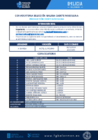 CONVOCATORIA SGCM 07 – 01124