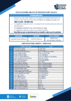 CONVOCATORIA PDDTBF 02 – 180525