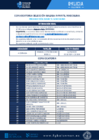 CONVOCATORIA SGIM 01 – 110525