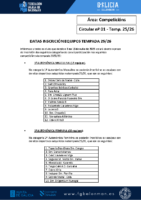 C01 – Competicións. Datas Inscricións Equipos