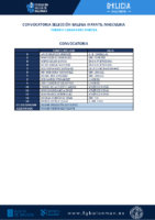 CONVOCATORIA SGIM 06 – 010725