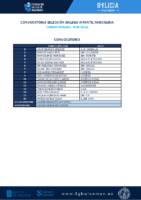 CONVOCATORIA SGIM 07 – 090725