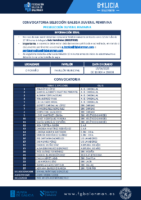 CONVOCATORIA SGXF 01 – 150625