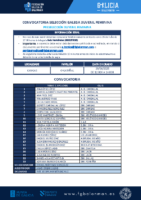 CONVOCATORIA SGXF 02 – 290625