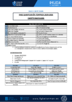 Cadete Masculina – FASE DE CLASIFICACIÓN 25-26