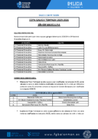 Copa Galicia Sénior Masculina 25-26