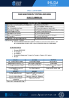 Infantil Feminina – FASE DE CLASIFICACIÓN 25-26