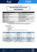 Infantil Masculina – FASE DE CLASIFICACIÓN 25-26