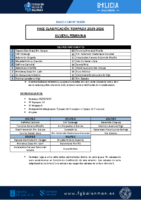 Xuvenil Feminina – FASE DE CLASIFICACIÓN 25-26
