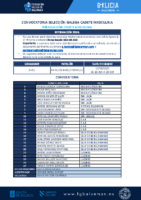 CONVOCATORIA SGCM 04 – 170825