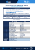 CONVOCATORIA SGXF 05 – 240825