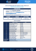 CONVOCATORIA SGXM 05 – 240825