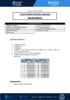 2ª Autonómica Feminina 25-26