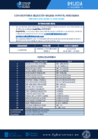 CONVOCATORIA SGIM 11 – 121025