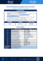 CONVOCATORIA SGIM 13 – 311025