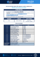 CONVOCATORIA SGXM 08 – 280925