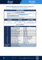 CONVOCATORIA SGXM 10 – 261025