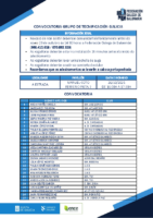 CONVOCATORIA PDDTBF 05 – 261025