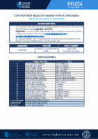 CONVOCATORIA SGIM 15 – 231125