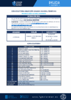 CONVOCATORIA SGXF 06 – 300825