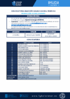 CONVOCATORIA SGXF 08 – 280925