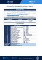 CONVOCATORIA SGXF 11 – 231125