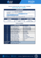 CONVOCATORIA SGCF 14 – 211225