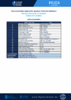 CONVOCATORIA SGIF 15 – 061225