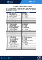 ACTA Nº 08 ASEMBLEA EXTRAORDINARIA 25-11-25