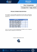 C18 – Competicións. Prazas Fases Estatais 25-26