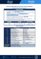 CONVOCATORIA SGIF 17 – 261225