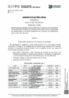 DEP. PONTEVEDRA – SUBV. EVENTOS