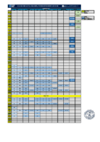 CALENDARIO ALEVÍN, BENXAMÍN, PREBENXAMÍN E COPA 5X5 25-26