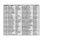 Censo Inicial Arbitral