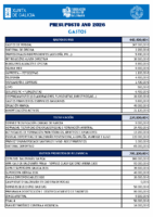 PRESUPUESTO FGBM 2026