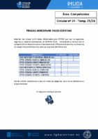 C24 – Competicións. Prazas Adicionais Fases Estatais 25-26