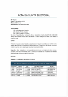 Acta Nº4 Xunta Electoral 24-04-2026 (Designación mesas electorais)