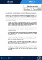 C27 – Aclaración 2ª Autonómica Masculina