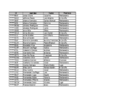 Censo Definitivo Arbitral