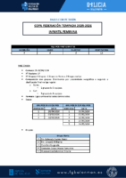 Infantil Feminina – COPA FEDERACIÓN 25-26