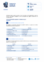 C01- Competicións. Datas Inscricións Equipos 26-27