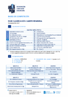 Cadete Feminina – FASE DE CLASIFICACIÓN 26-27