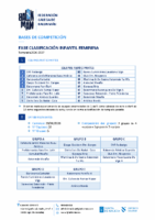 Infantil Feminina – FASE DE CLASIFICACIÓN 26-27
