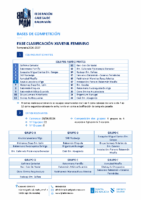 Xuvenil Feminino – FASE DE CLASIFICACIÓN 26-27