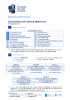 Xuvenil Masculino – FASE DE CLASIFICACIÓN 26-27