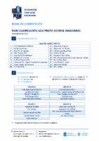 Xuvenil Masculino – FASE DE CLASIFICACIÓN LIGA PRATA 26-27